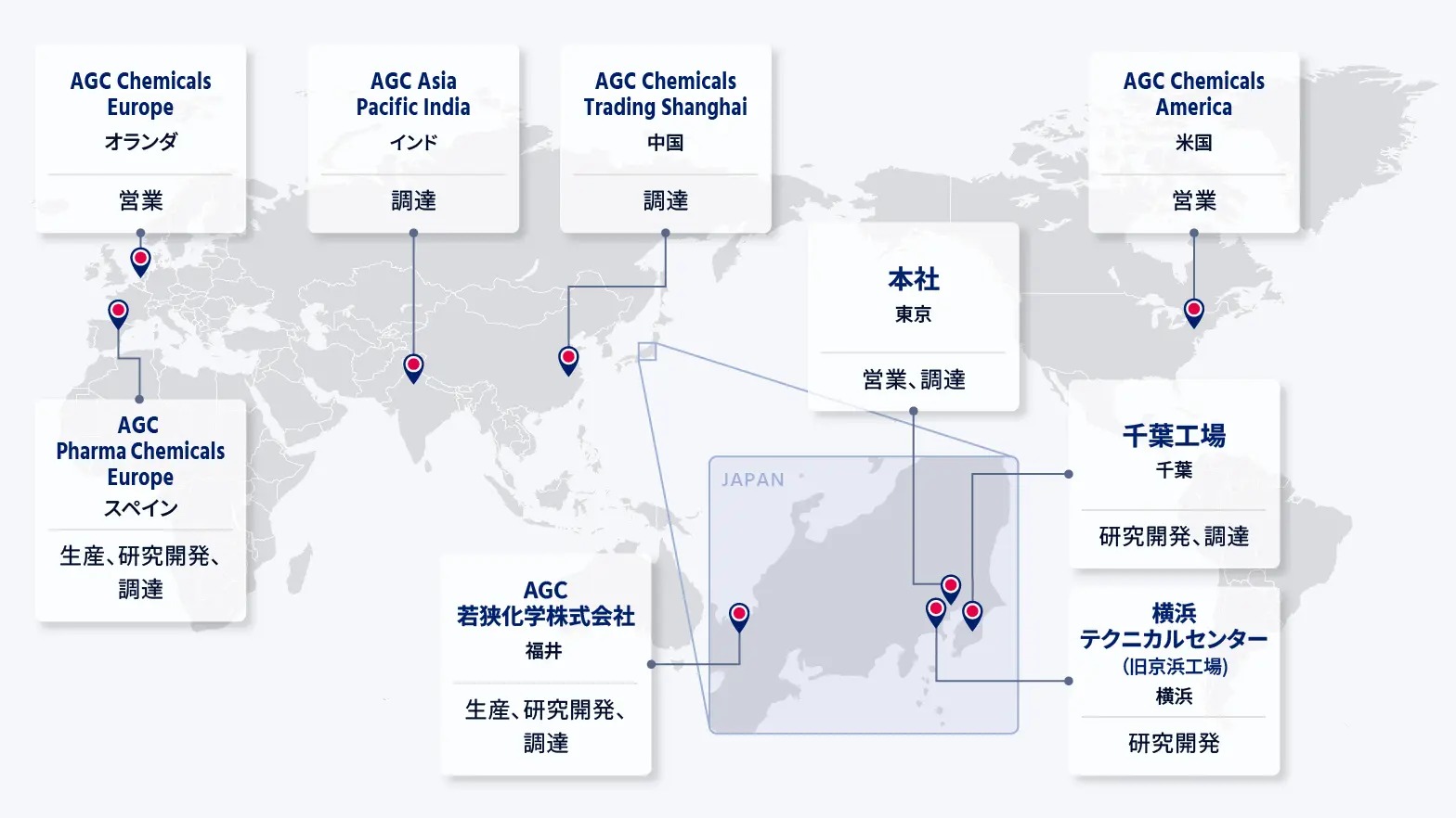AGCファインケミカルズのグローバル拠点マップ(日本・米国・中国・インド・欧州)